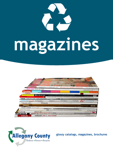 Magazine Recycling Sign