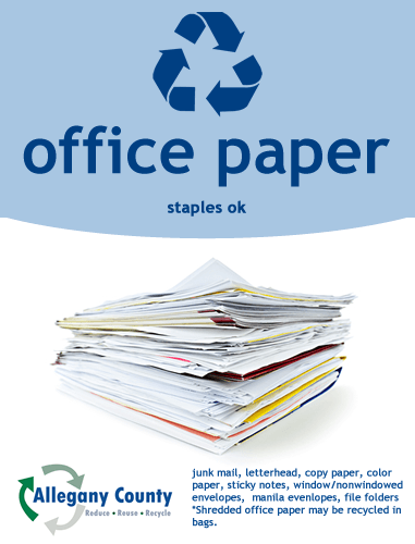 Office Paper Recycling sign