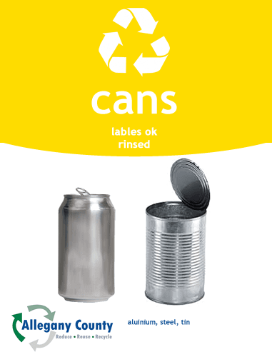 Cans Recycling Sign