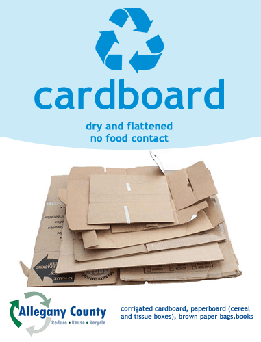 Cardboard Recycling Sign